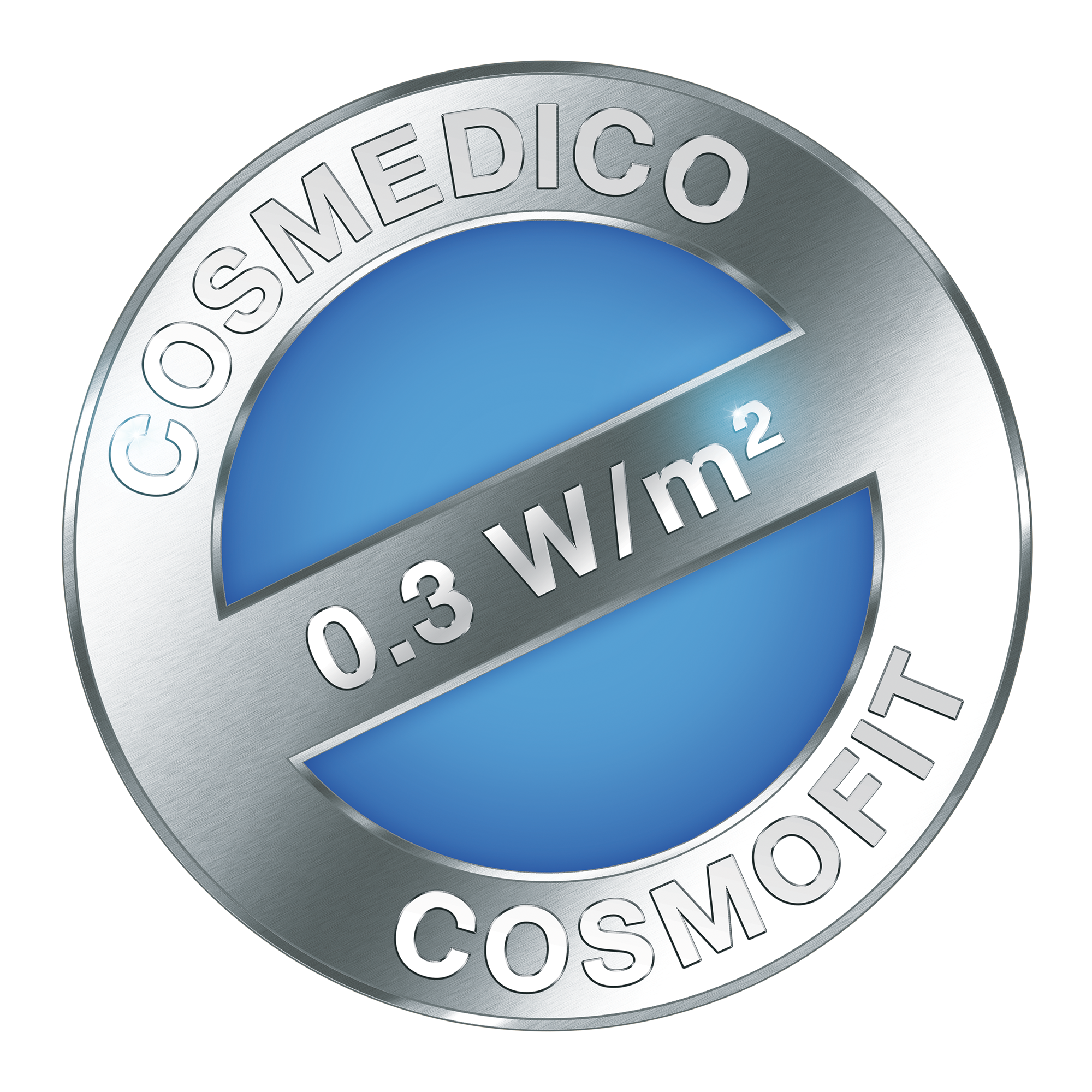 Cosmofit